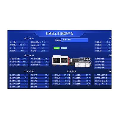 Injection Molding Remote Control System